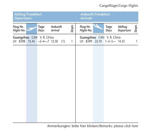 Frankfurter Flugplan