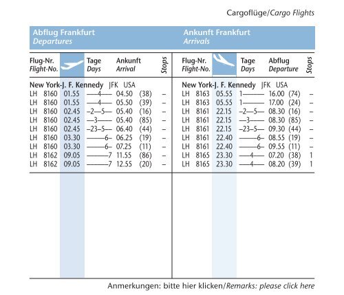 Frankfurter Flugplan