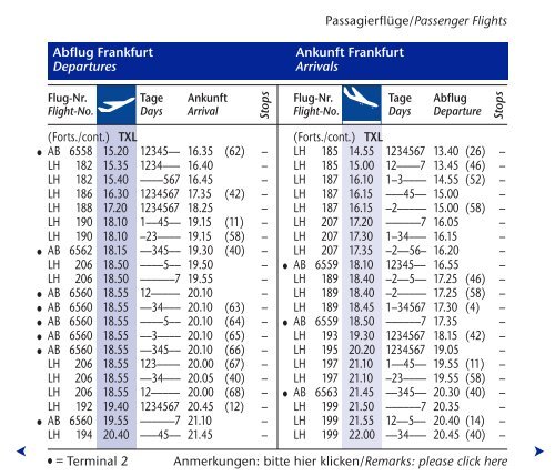 Frankfurter Flugplan