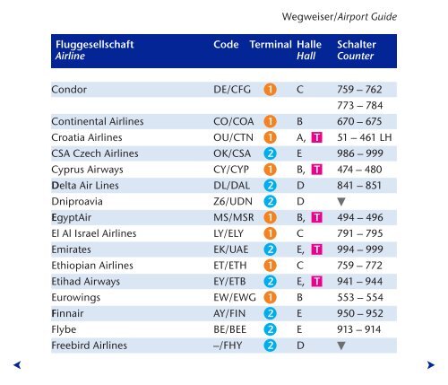 Frankfurter Flugplan