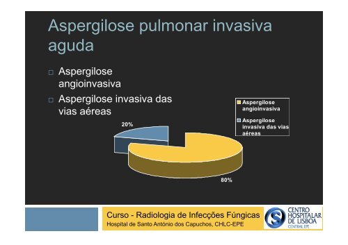 Aspergilose