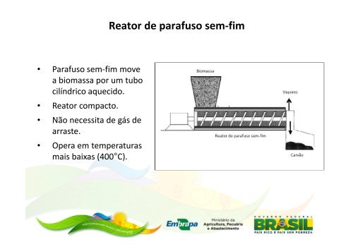 Produção de Bio-óleo, Biochar e Gás de Síntese a partir de Biomassa