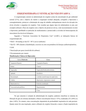 OXIGENOTERAPIA E VENTILAÇÃO NÃO INVASIVA - Szpilman