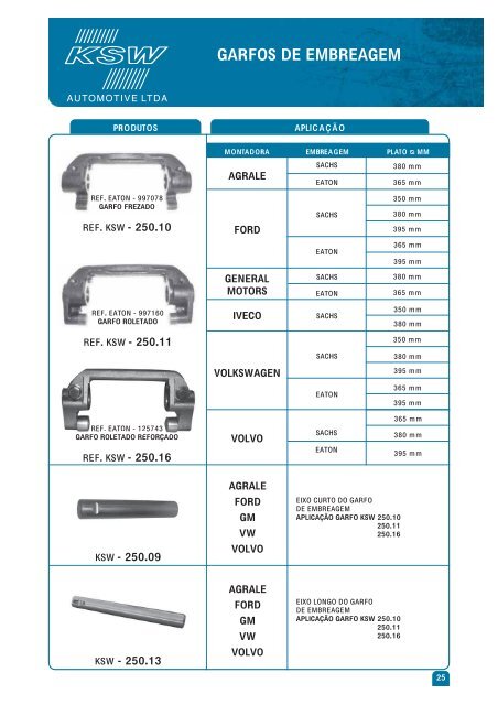 CATALOGO capa web (arrastado) - KSW