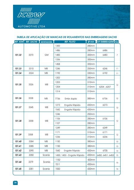 CATALOGO capa web (arrastado) - KSW