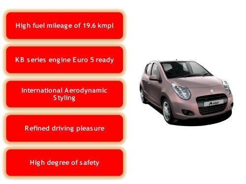 MARUTI SUZUKI RITZ Vs. CHEVROLET BEAT Dealer Admin