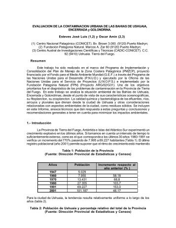 EVALUACION DE LA CONTAMINACION URBANA DE LAS ... - Cermic