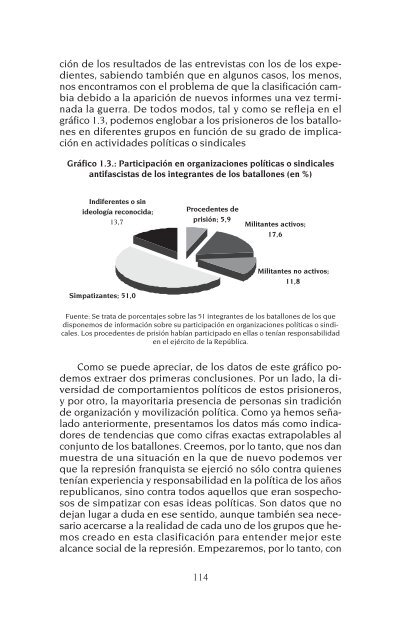 Esclavos del franquismo en el Pirineo - Esclavitud bajo el franquismo