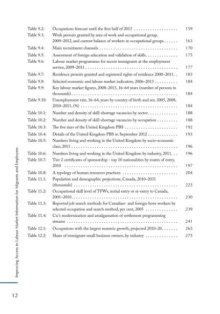 International Organization for Migration (IOM)