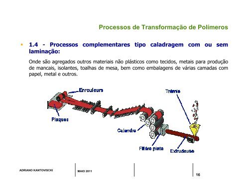 Processos de Transformação de Polímeros