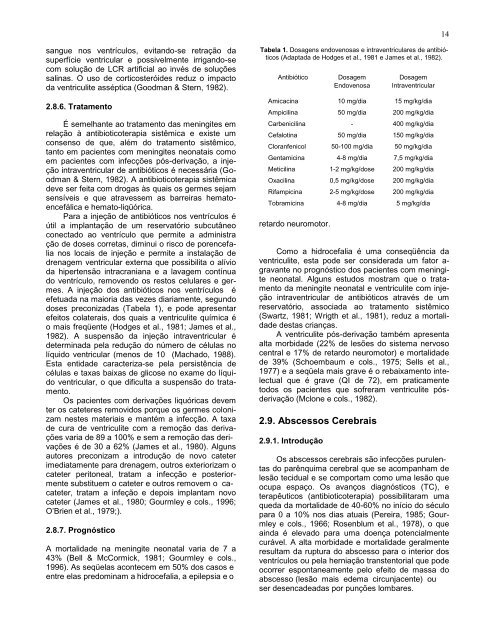 Complicações cirúrgicas das infecções bacterianas intracranianas