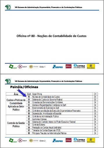 Noções de Contabilidade de Custos - Esaf