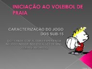 Voleibol de Praia