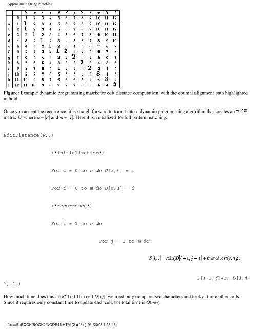 The.Algorithm.Design.Manual.Springer-Verlag.1998