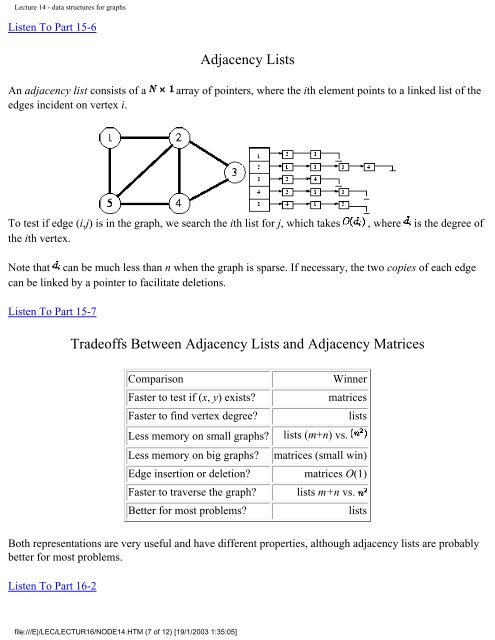 The.Algorithm.Design.Manual.Springer-Verlag.1998