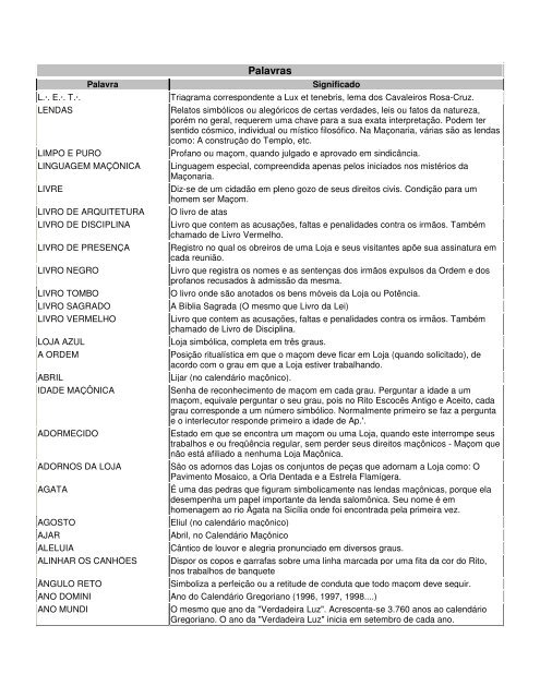 impasse  Significado de palavras, Palavras de dicionário, Palavras do  vocabulário