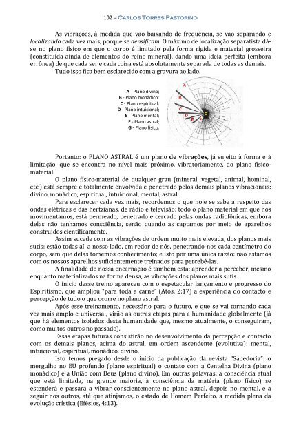 Técnica da Mediunidade - Portal Luz Espírita