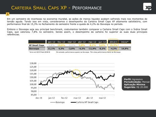 Apresentacao_Carteiras_1Sem 12.pdf - XP Investimentos