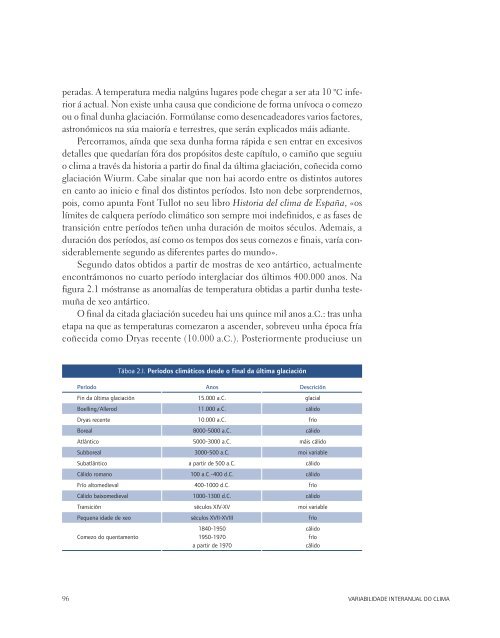 A variabilidade natural do clima en Galicia - MeteoGalicia