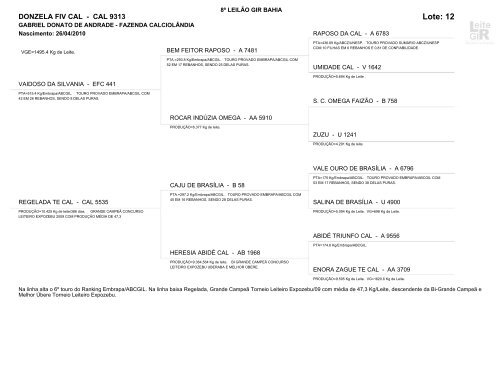 Lote: 1 - Leite Gir