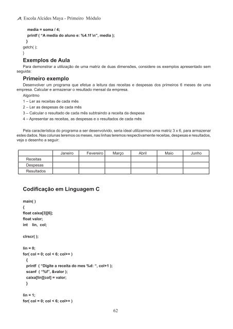 Fundamentos de Programação 1 - Alcides Maya Tecnologia