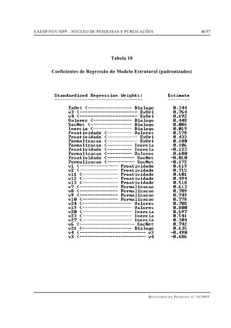 resumo palavras-chave abstract key words - GV Pesquisa