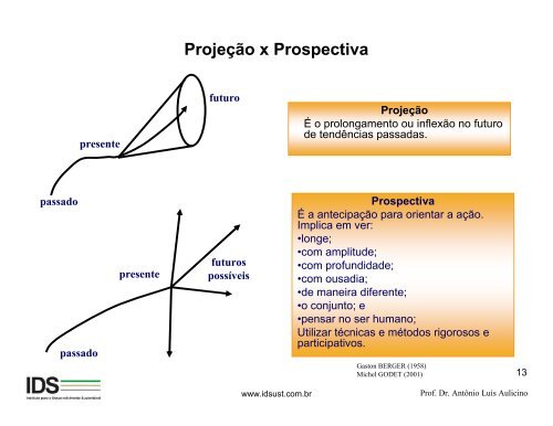 Desenvolvimento Regional por meio da Prospectiva Territorial ...