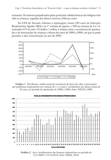 processos de territorialização e identidades sociais - UFSCar