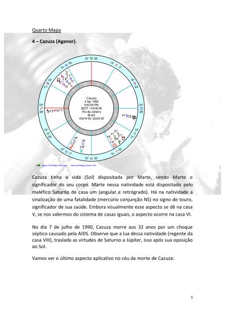 Cazuza (Agenor). - Astrologia e Mandala