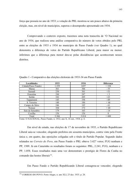 programa de pós-graduação em desenvolvimento regional - Unisc