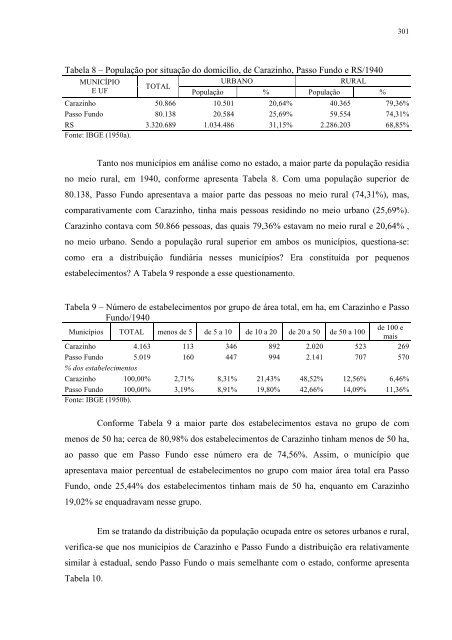 programa de pós-graduação em desenvolvimento regional - Unisc