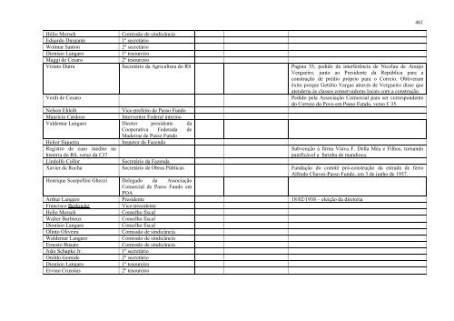 programa de pós-graduação em desenvolvimento regional - Unisc