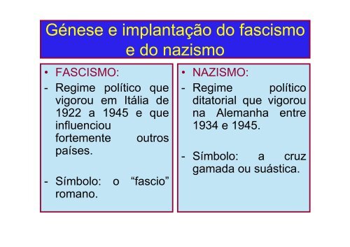 Génese e implantação do fascismo e do nazismo