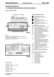 Esquema Elétrico dos Equipamentos Básicos Quantum