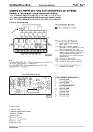 Esquema Elétrico do Alarme com Controle Remoto Quantum