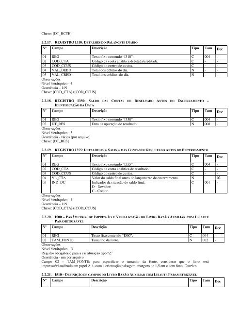 manual de orientação do leiaute da escrituração contábil digital – lecd