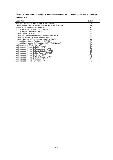 Tabela Brasileira de Composicao de Alimentos - TACO 4 ... - Unicamp