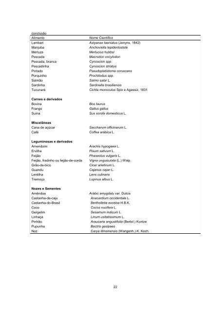 Tabela Brasileira de Composicao de Alimentos - TACO 4 ... - Unicamp