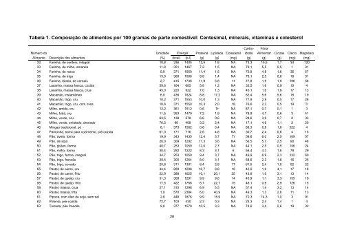 Tabela Brasileira de Composicao de Alimentos - TACO 4 ... - Unicamp