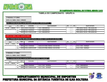 tabela do campeonato - grupo a - Prefeitura Municipal de Ilha Solteira