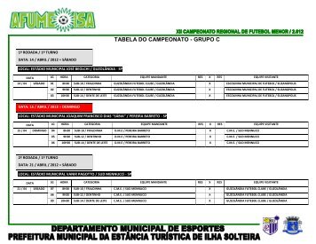 tabela do campeonato - grupo c - Prefeitura Municipal de Ilha Solteira