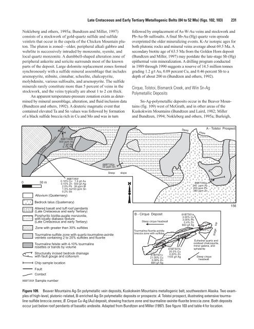 USGS Professional Paper 1697 - Alaska Resources Library