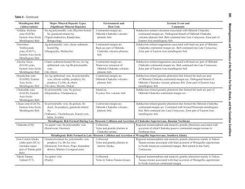 USGS Professional Paper 1697 - Alaska Resources Library