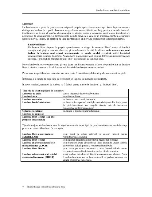 standardele codificării australiene icd-10-am - Cardiologie.ro