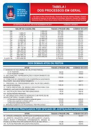 Tabela de Custas 2012 Novo Layout