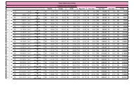 Tabela Tabelionato de Notas 1. Escritura com valor ... - CNB - SP