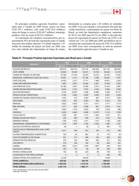 Notas Metodológicas - Ministério da Agricultura