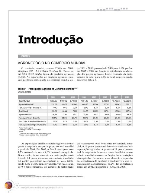 Notas Metodológicas - Ministério da Agricultura