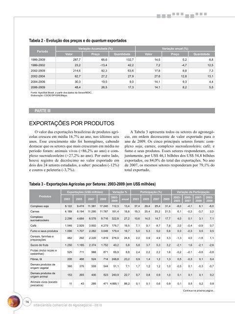 Notas Metodológicas - Ministério da Agricultura