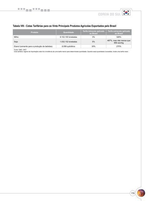 Notas Metodológicas - Ministério da Agricultura